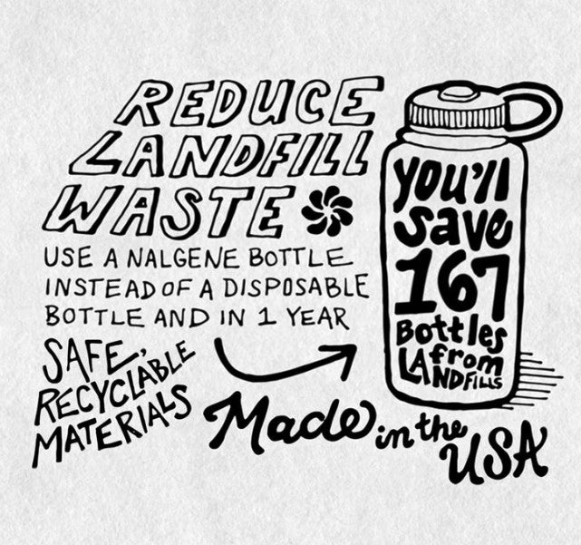 Nalgene Wide Mouth Sustain Water Bottle 32 oz (Multiple Colors Available)